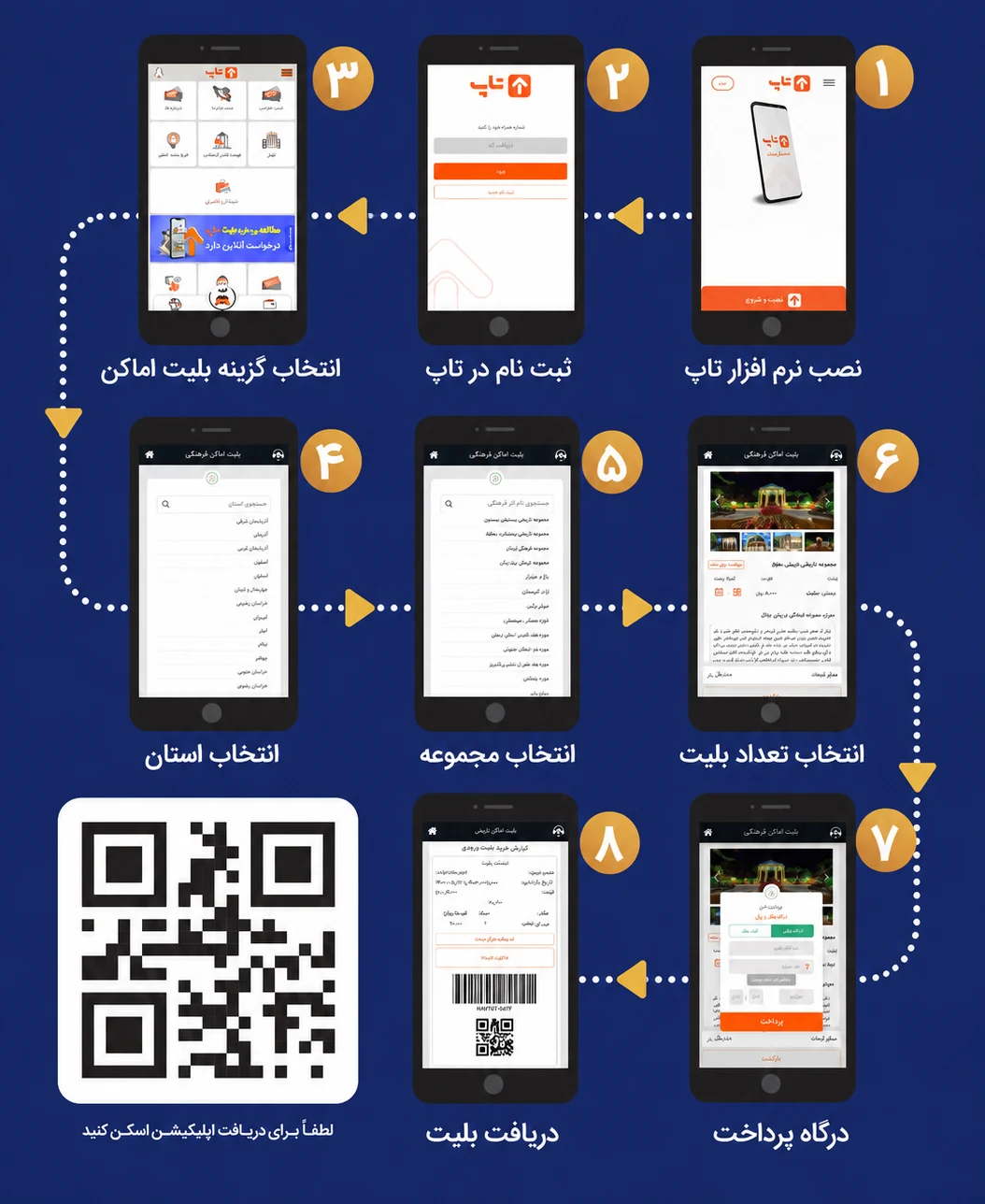 قیمت بلیط کاخ سعدآباد